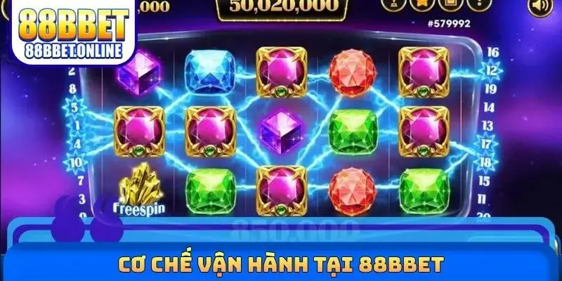 Cơ chế vận hành tại 88bbet