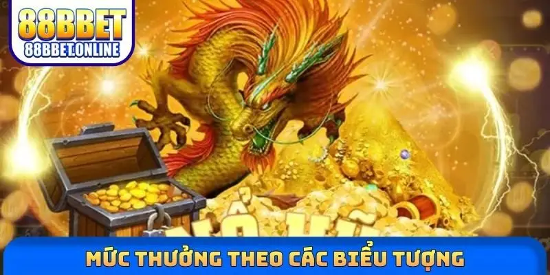 Mức thưởng theo các biểu tượng 