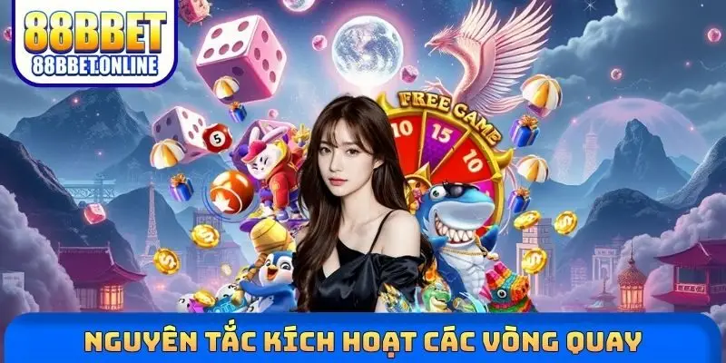 Nguyên tắc kích hoạt các vòng quay