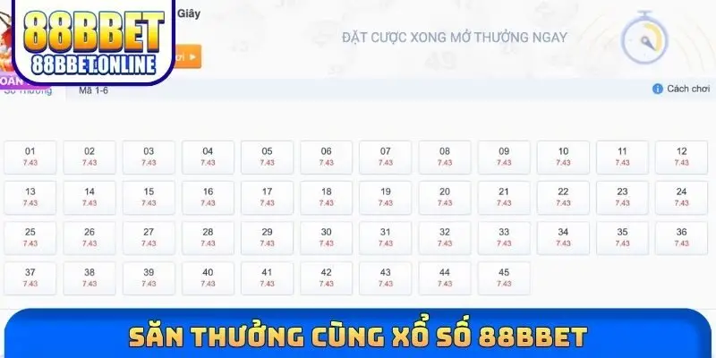 Săn thưởng cùng xổ số 88bbet