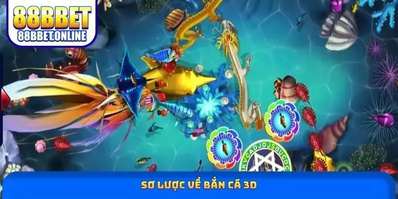 Sơ lược về bắn cá 3D